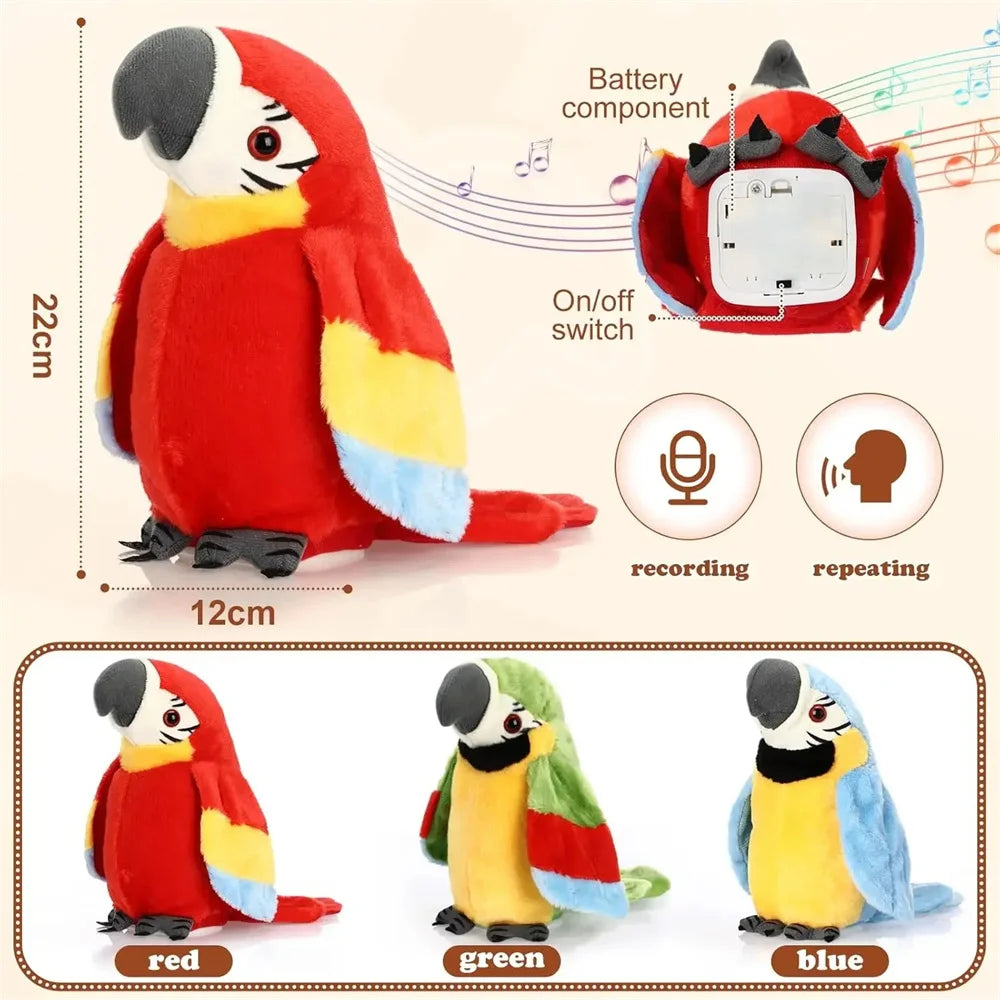 Talking Parrot Toy - 22cm Plush Repeating Parrot Gift for Kids
