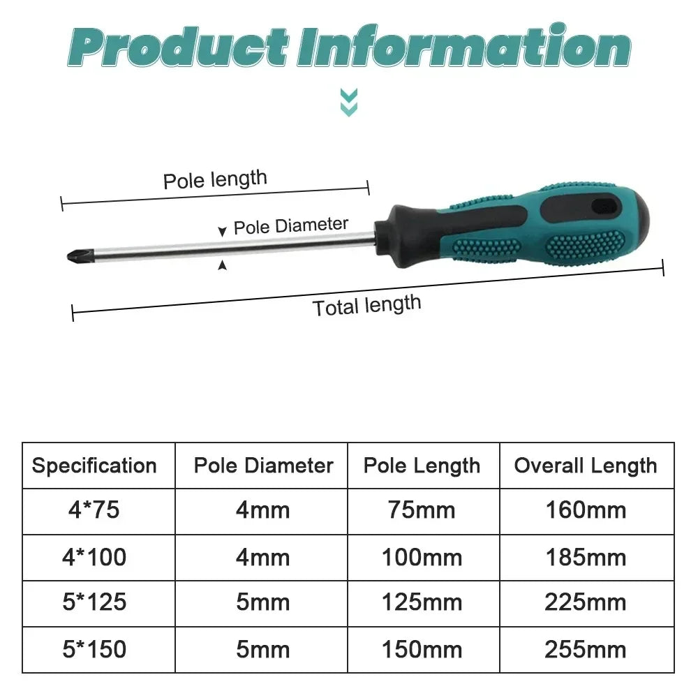 Magnetic Screwdriver Set 4pc - Insulated Cross and Flat Drivers with Magnetiser
