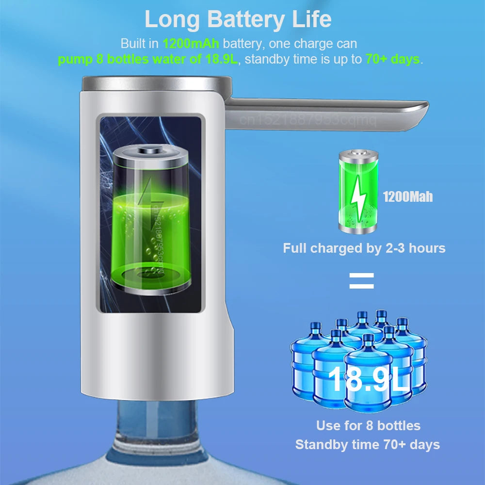Electric Water Bottle Pump - Rechargeable Dispenser for 19L Gallon Bottles