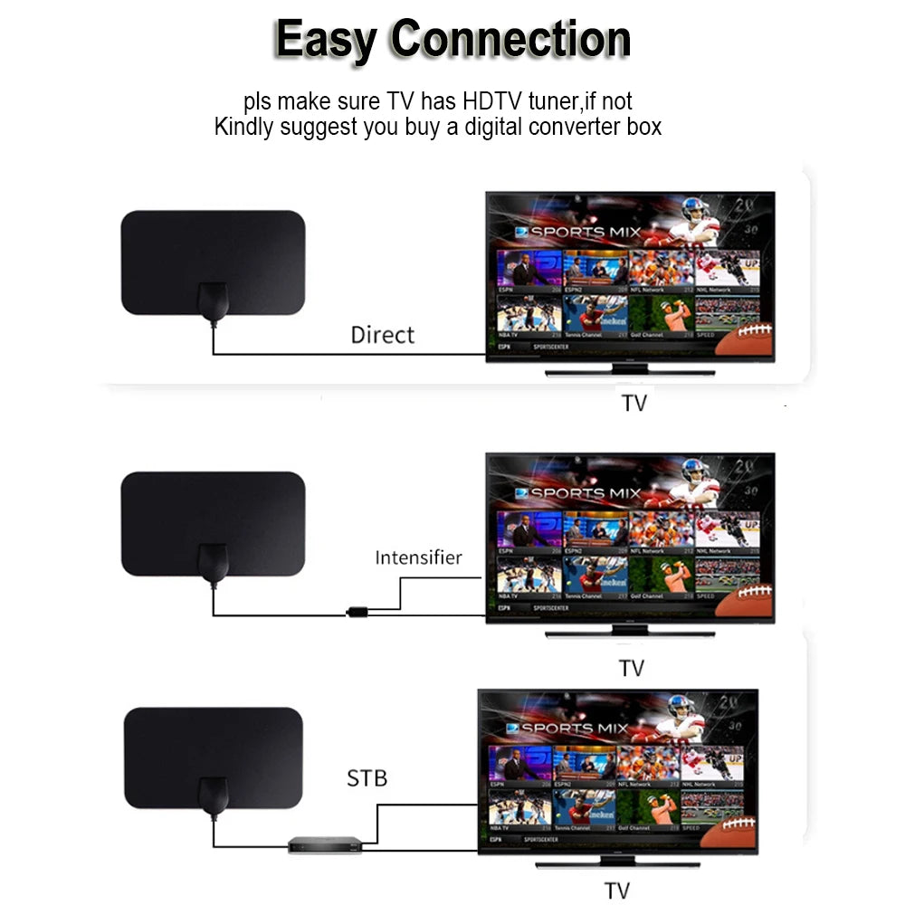 4K Digital TV Antenna - Compact Indoor HDTV Aerial for Home Entertainment