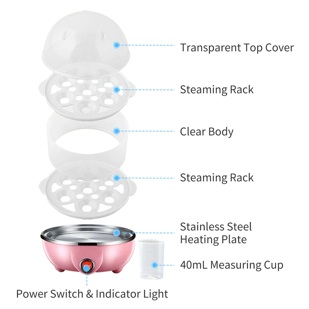 Double Layer Egg Cooker - Electric Egg Steamer with US and EU Plug Options