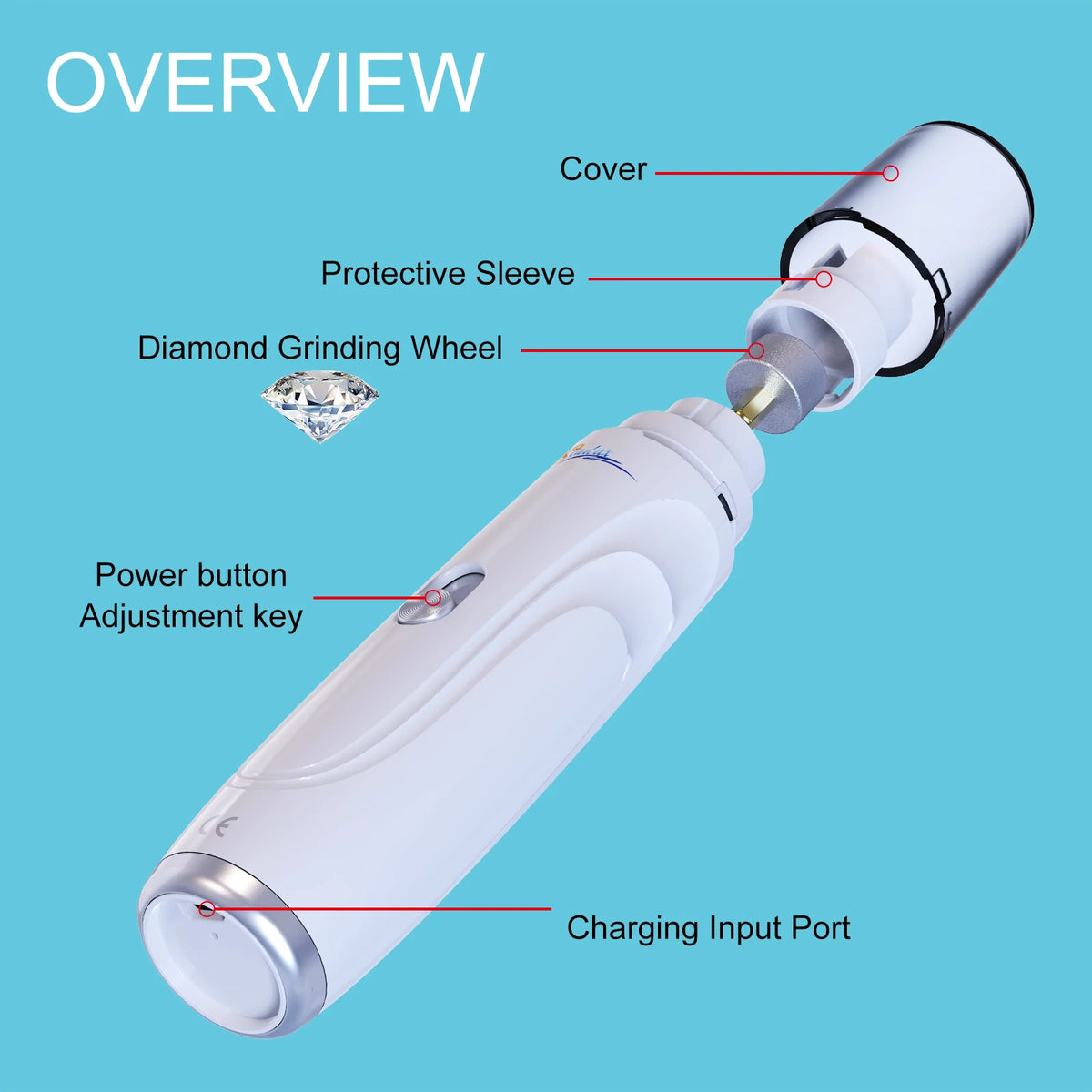 Dog Nail Grinder - USB Rechargeable Quiet Claw Trimmer and Nail File for Pets