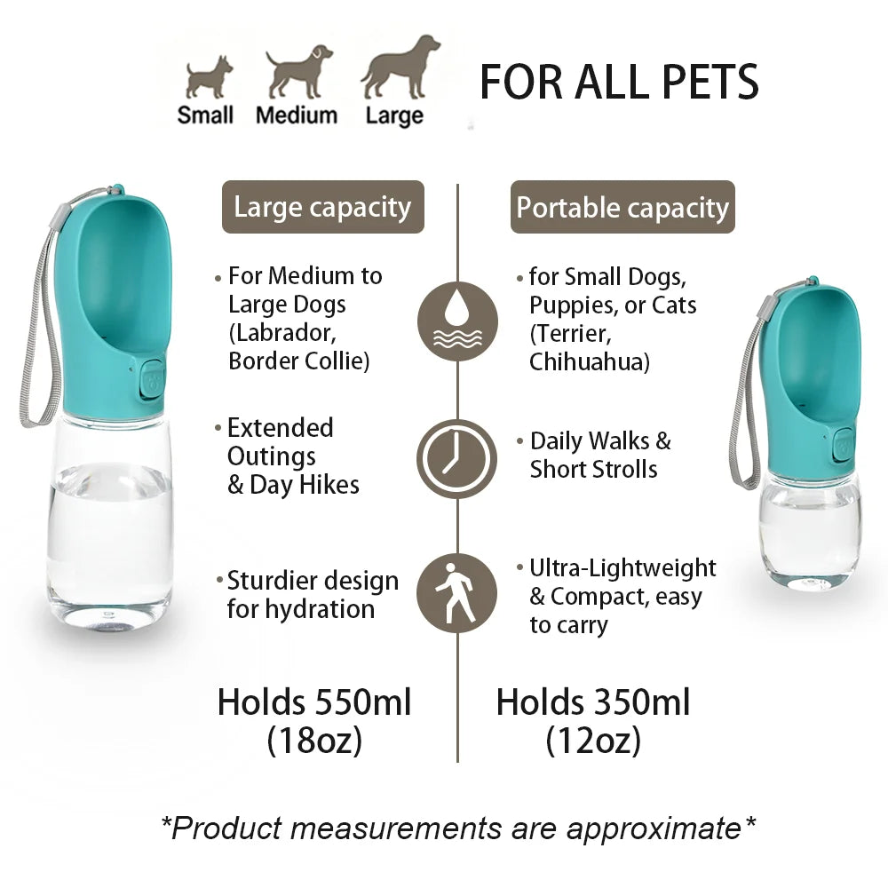 Portable Dog Water Bottle - Travel Drinking Bowl and Dispenser for Walks, 350ml and 550ml