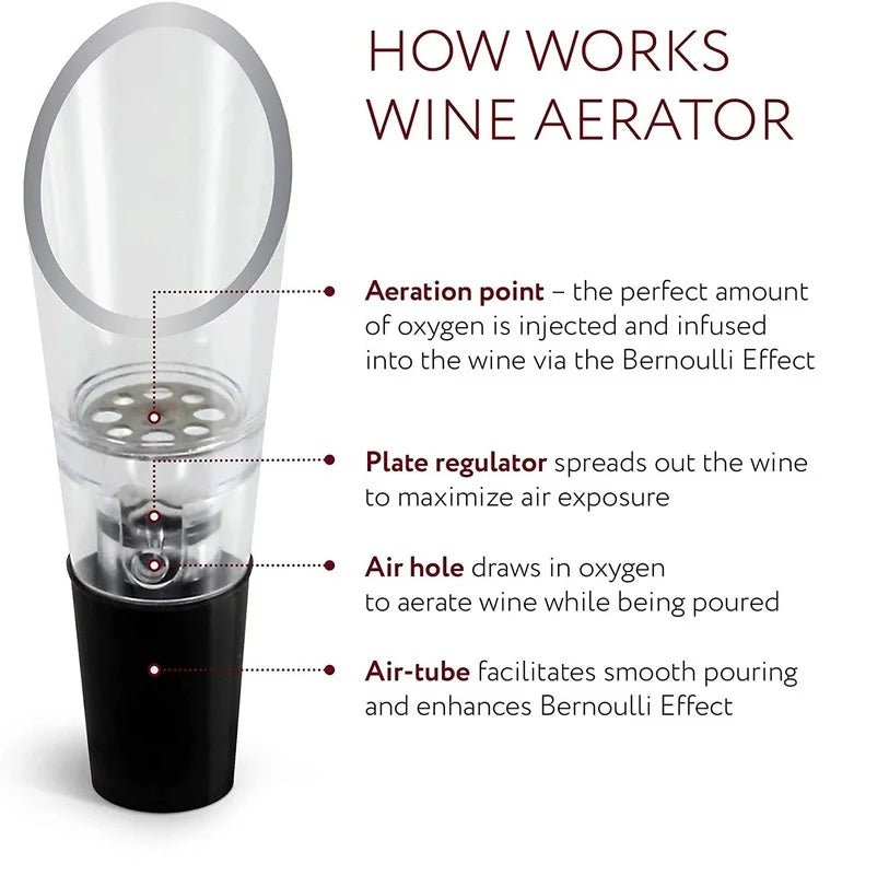 Crystal Wine Aerator Pourers - Multipacks of 2, 5, 10 or 12 Pieces
