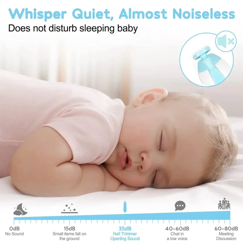 Electric Baby Nail Trimmer - Quiet Anti-Pinch Nail Grinder and File for Newborns and Toddlers
