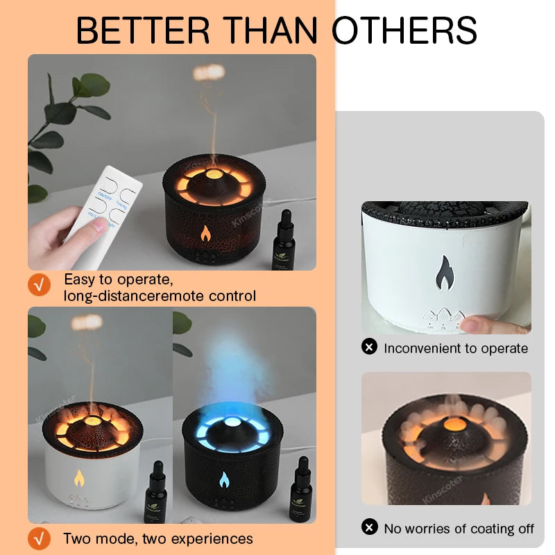 Volcano Flame Aroma Diffuser - Remote Control Oil Diffuser in Black or White