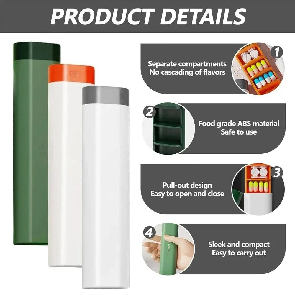 Product detail panel showing separate compartments and pull-out design